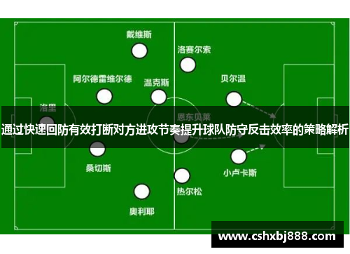 通过快速回防有效打断对方进攻节奏提升球队防守反击效率的策略解析