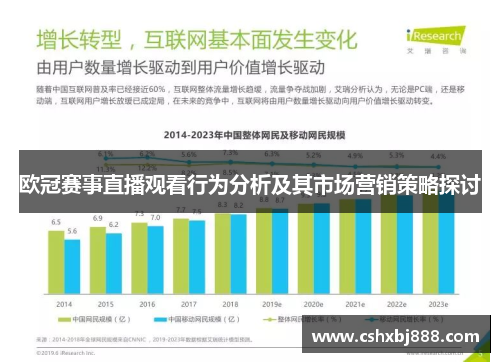 欧冠赛事直播观看行为分析及其市场营销策略探讨