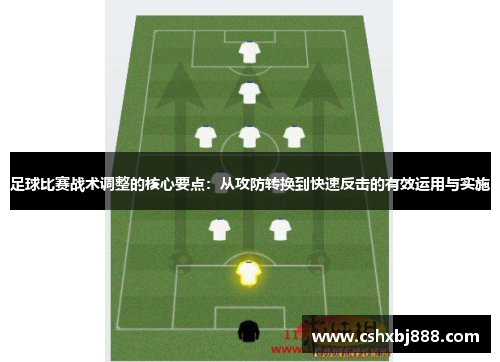 足球比赛战术调整的核心要点：从攻防转换到快速反击的有效运用与实施