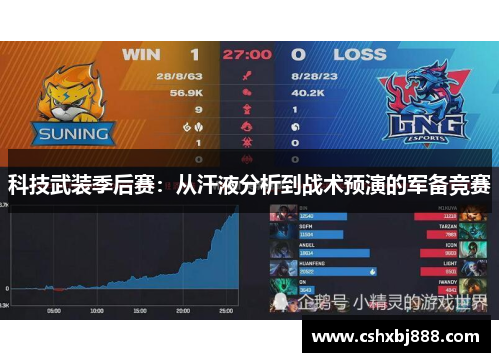 科技武装季后赛：从汗液分析到战术预演的军备竞赛